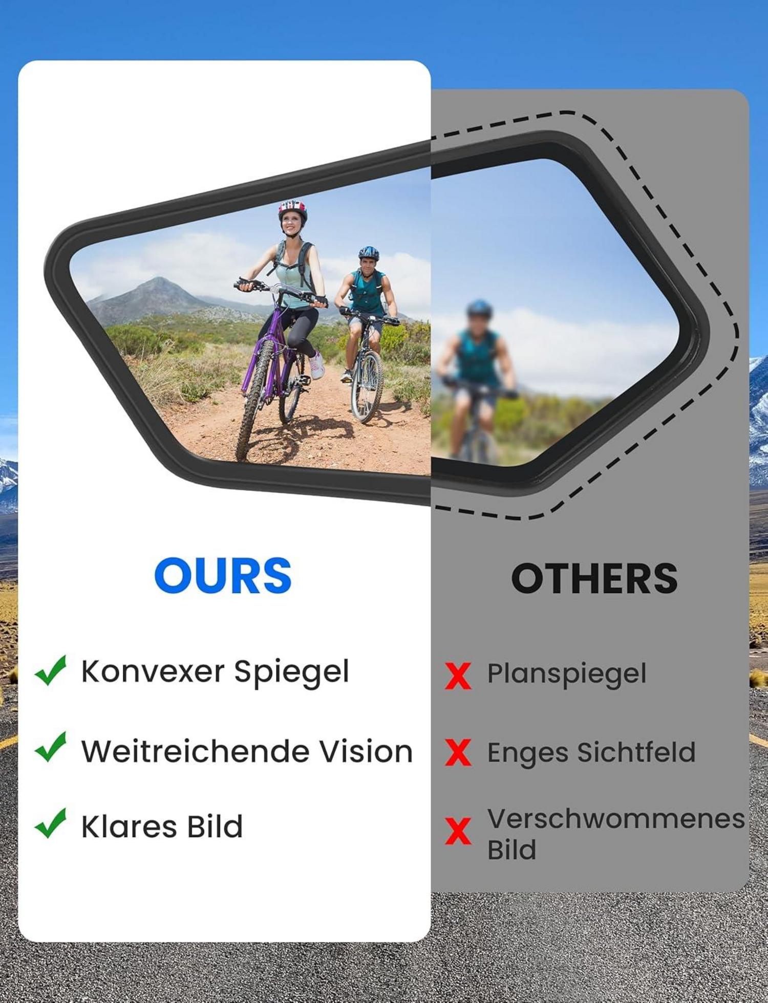 Fahrradspiegel extra große Spiegelfläche Echtglas Lenker ebike