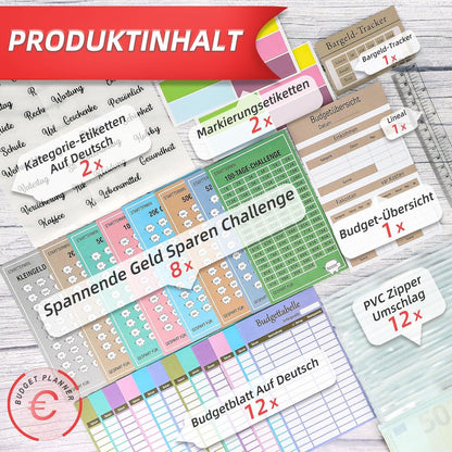 Budget Planner Startset mit 8 Spar Challenges A6 Leder Binder Stuffing