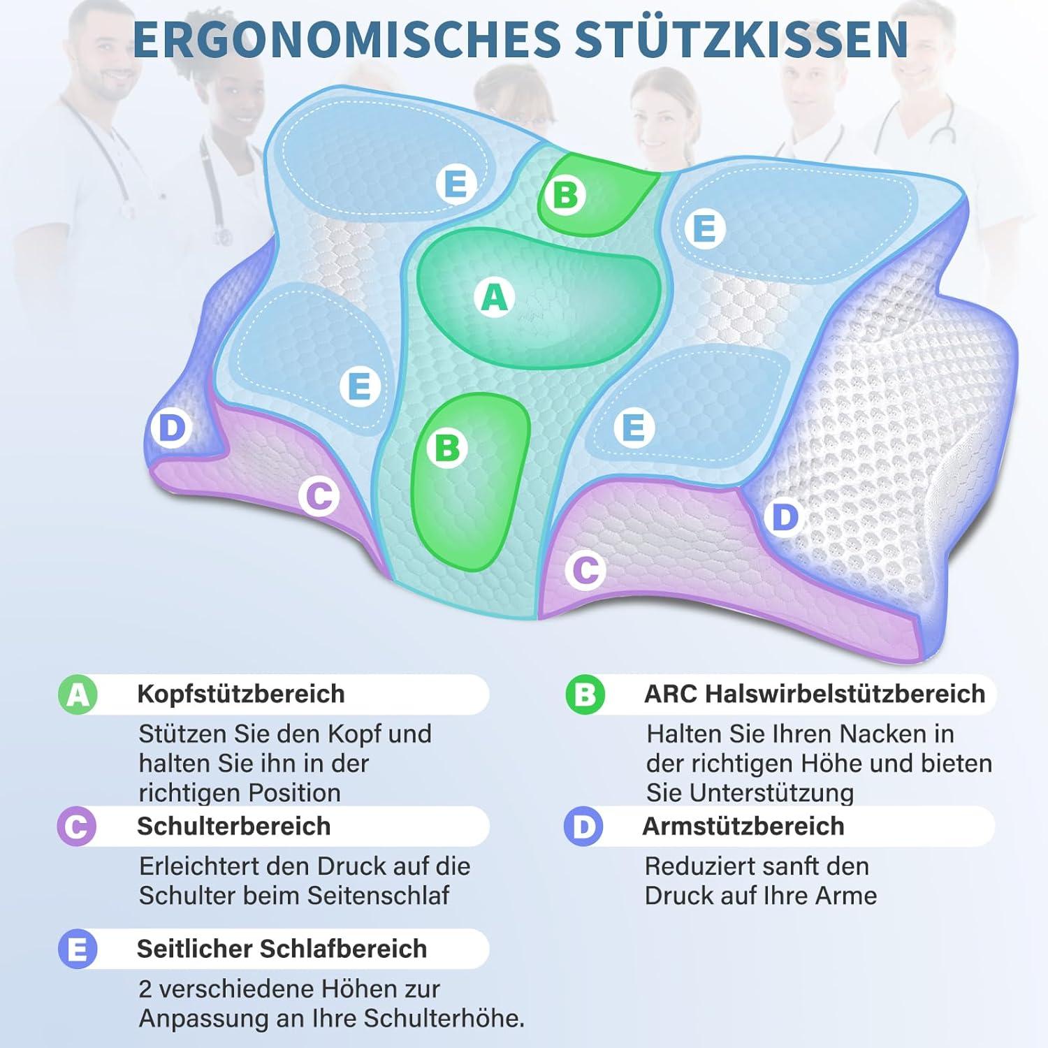 SAHEYER Memory Foam Nackenkissen mit Eisseide Bezug