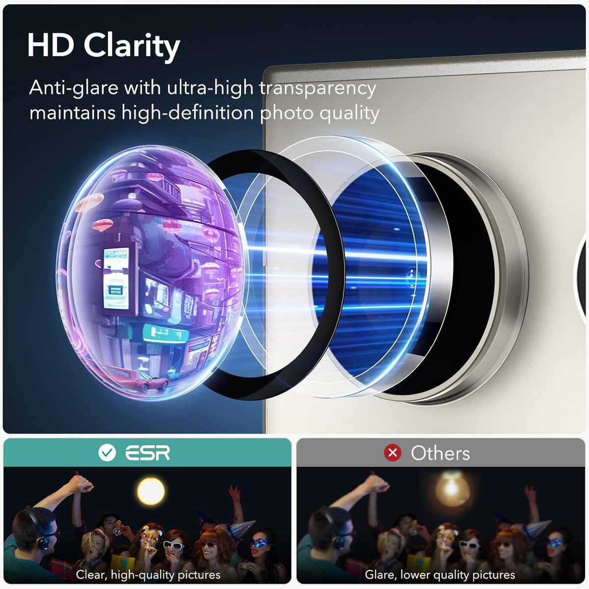 ESR Samsung Galaxy S24 Ultra Kameraschutz, kratzfestes Glas, 2 Set, Klar