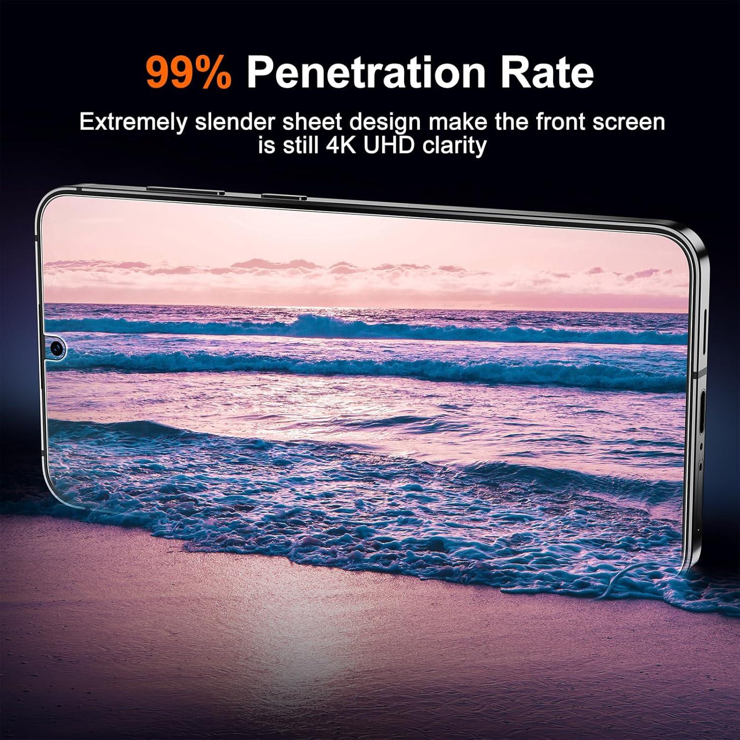Samsung Galaxy S24 Plus Panzer Schutz Glas 2 Stück - 9H HD Transparent - Kameraschutz