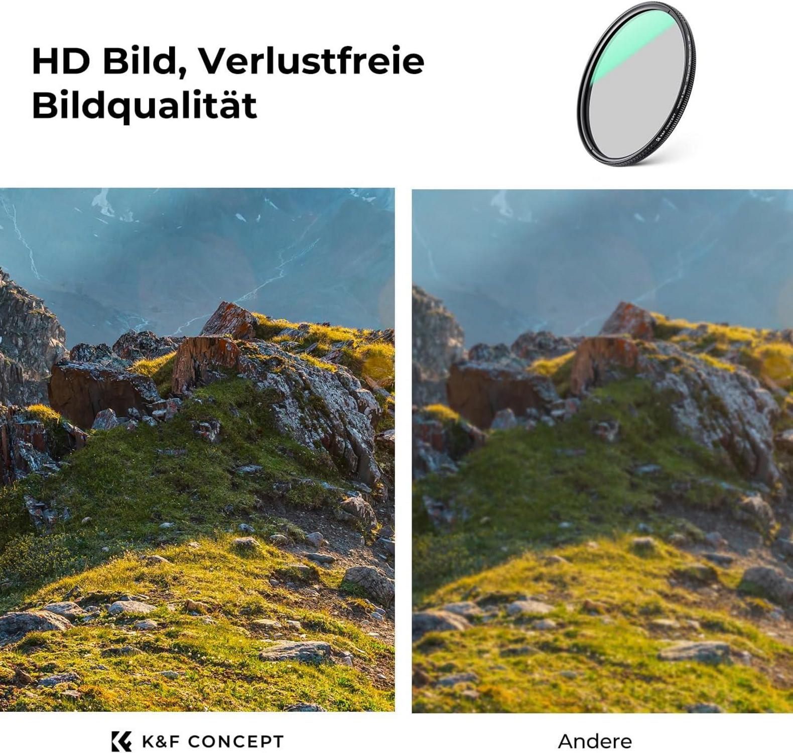 Nano-X Serie 49mm CPL Polfilter Ultra-niedrige Reflexion 28x vergütet