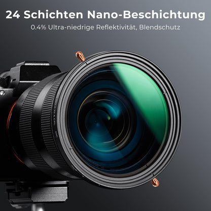 Nano-D Serie ND Filter 82mm CPL&ND2-ND32 Multifunktionaler Grau- und