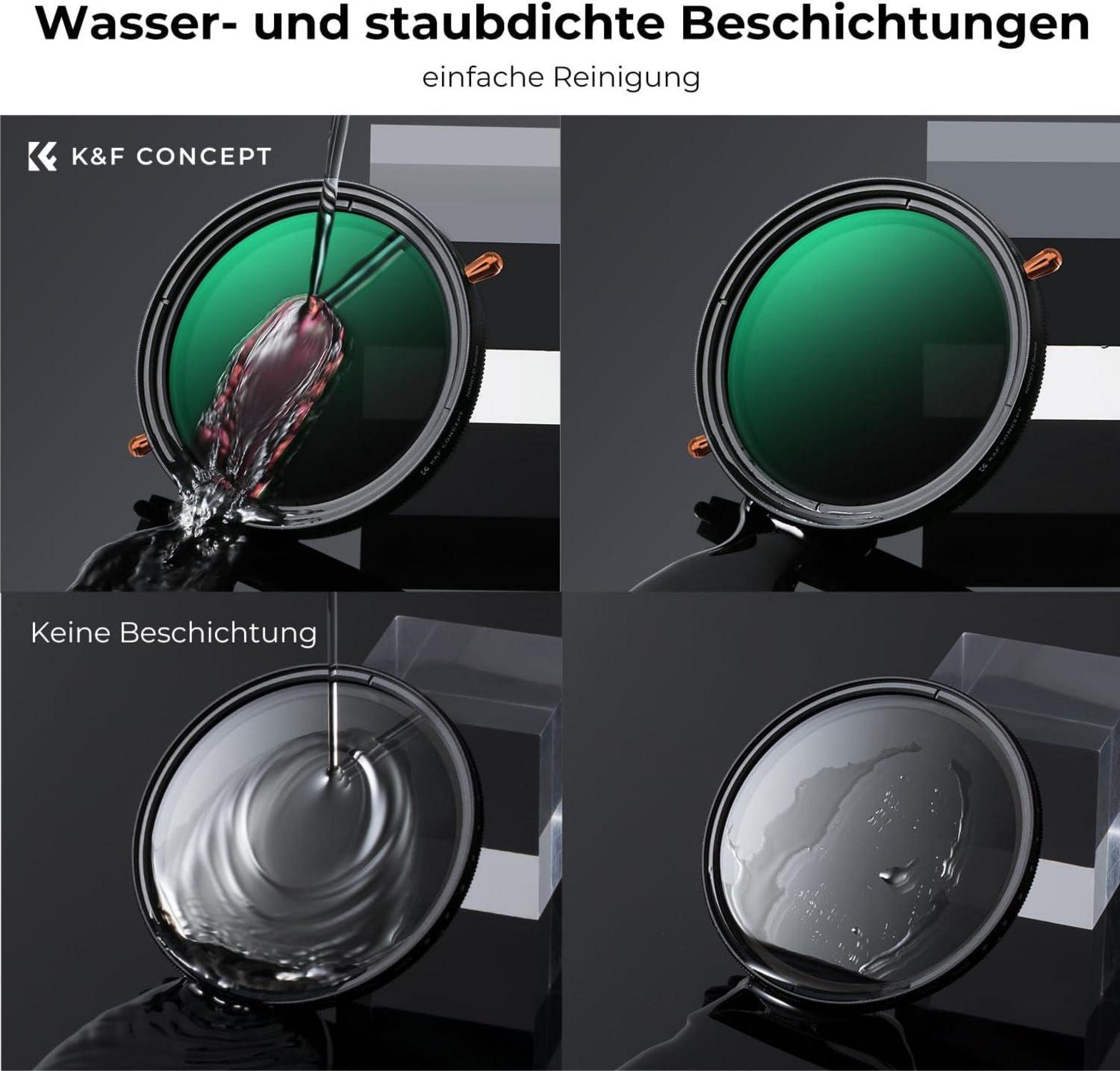 82mm ND CPL Filter 2-in-1 Nano-D Serie Multifunktional High Quality