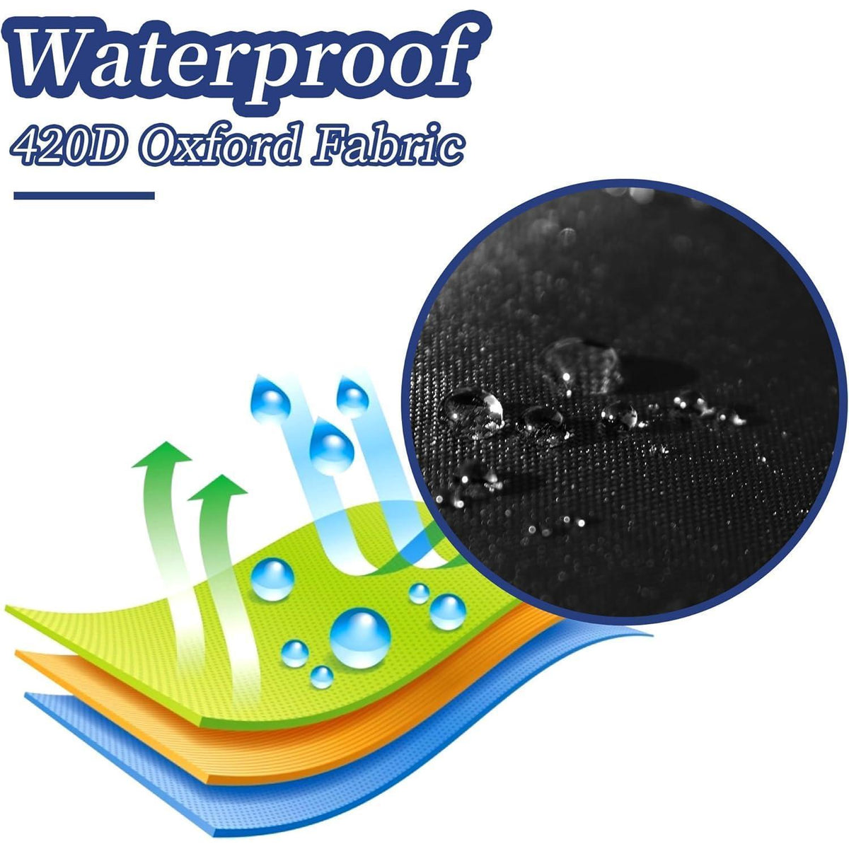Wasserdichte Sonneninsel Abdeckung 190x50/90cm – 420D Oxford