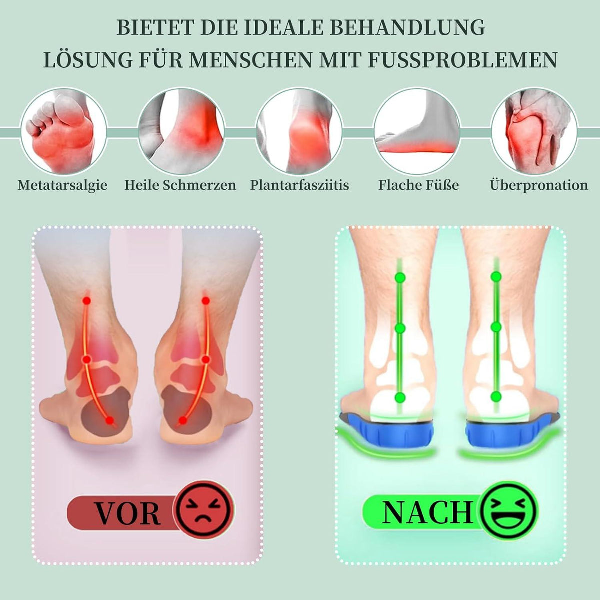 Orthopädische Einlegesohlen Damen Herren Arch Fersensporn