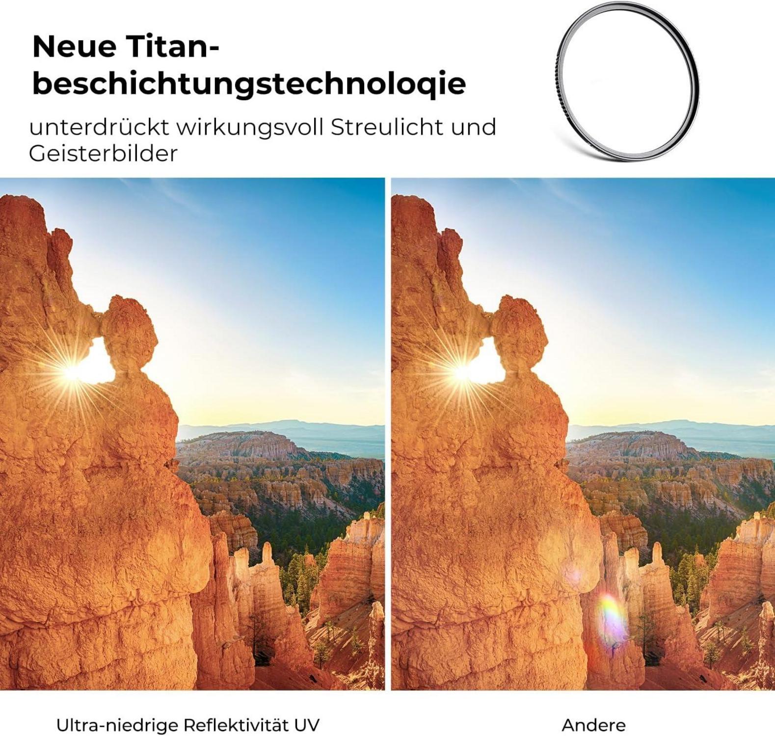 62mm MC UV Filter Nano-X Serie - Ultrareflexion Schutzfilter
