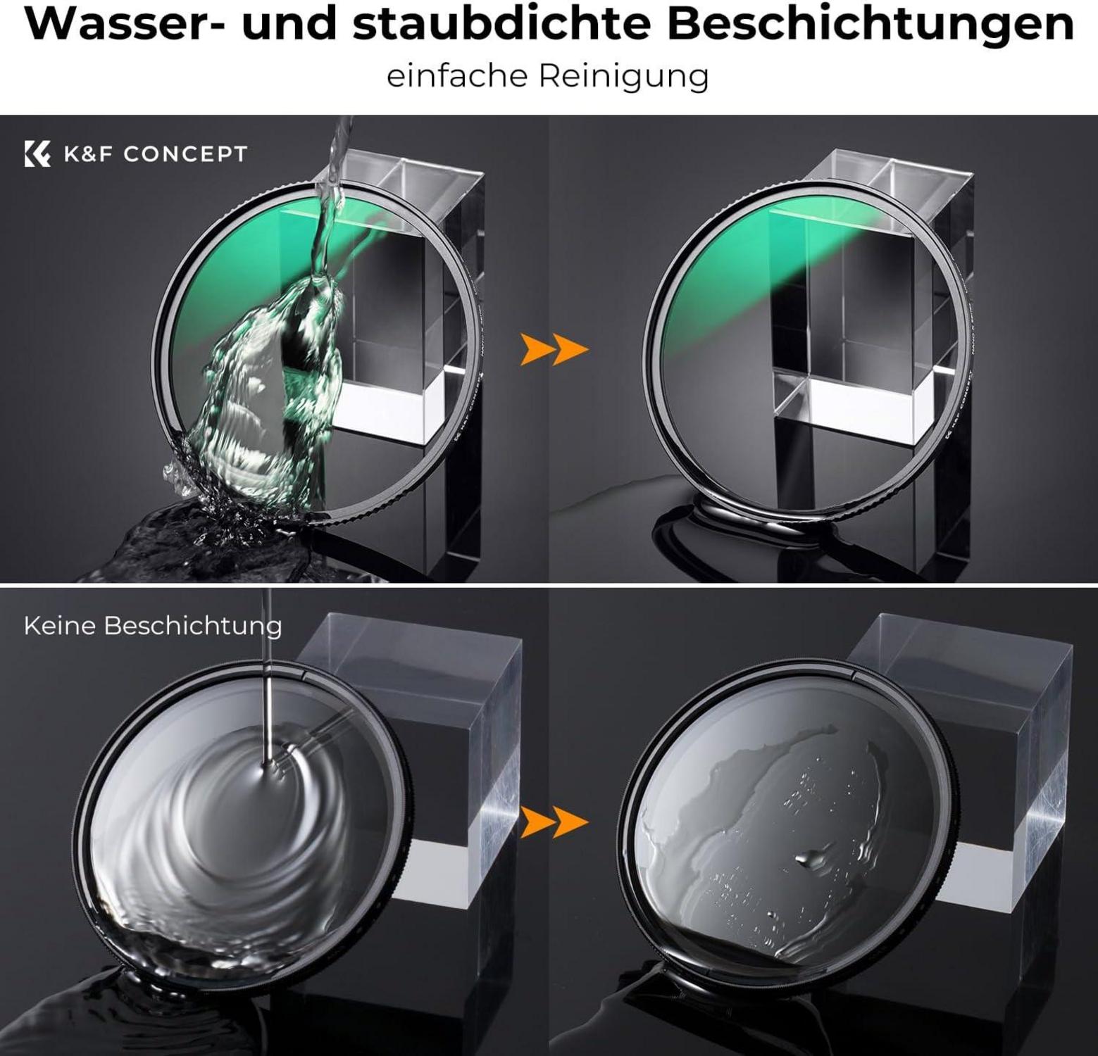 52mm UV Filter Schutzfilter Nano-X Serie hohe Transmission