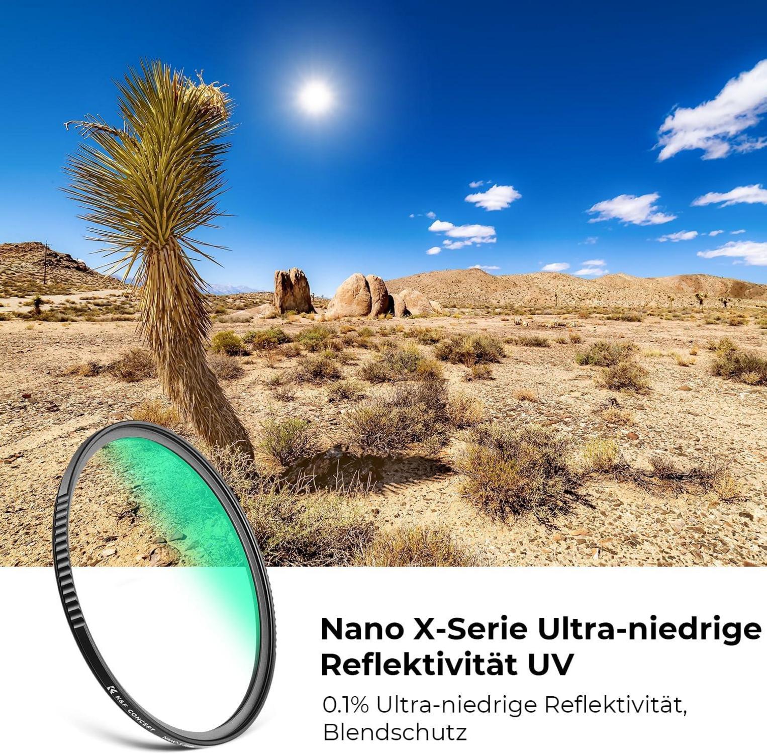 UV Filter 72mm HD Nano-X Serie CNC-Rahmen