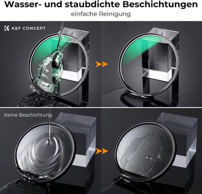 72mm Nano-X Serie UV Filter 28-Schicht-Beschichtung Schutzfilter