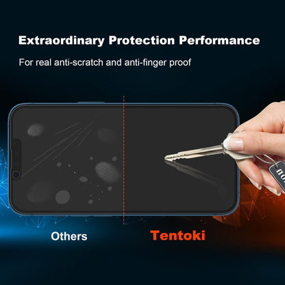 Tentoki Sichtschutz Panzer Schutz Panzerglas 6,1 Zoll Anti-Spy [2 Stück] iPhone