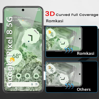 Panzer Schutzglas Kameraschutz Google Pixel 8 4+4 Stück Displayfolie