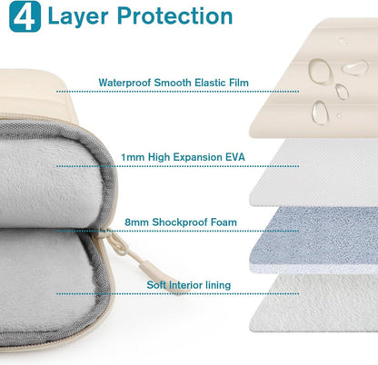 Laptophülle 14 Zoll Laptoptasche für Lenovo HP Dell Acer MacBook Air