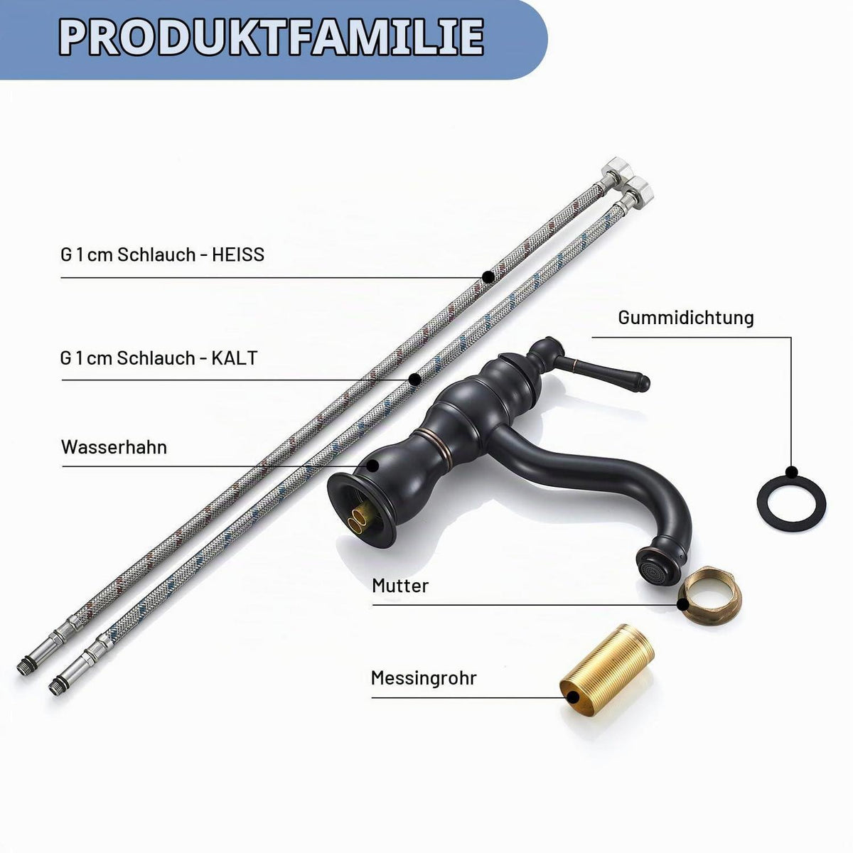 Retro Waschtischarmatur Schwarz Matt 360° Drehbar