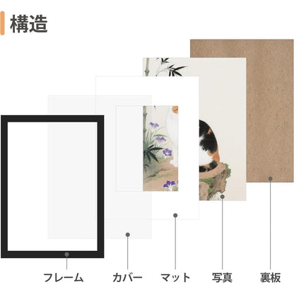 Bilderrahmen A3 Schwarz 3er Pack 29,7x42 cm Picture Frame