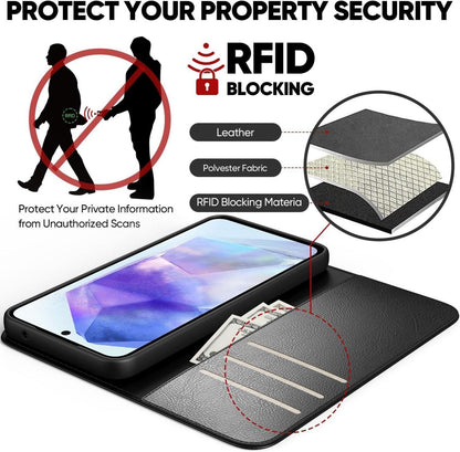 Samsung Galaxy A55 5G Handyhülle Schwarz mit RFID und