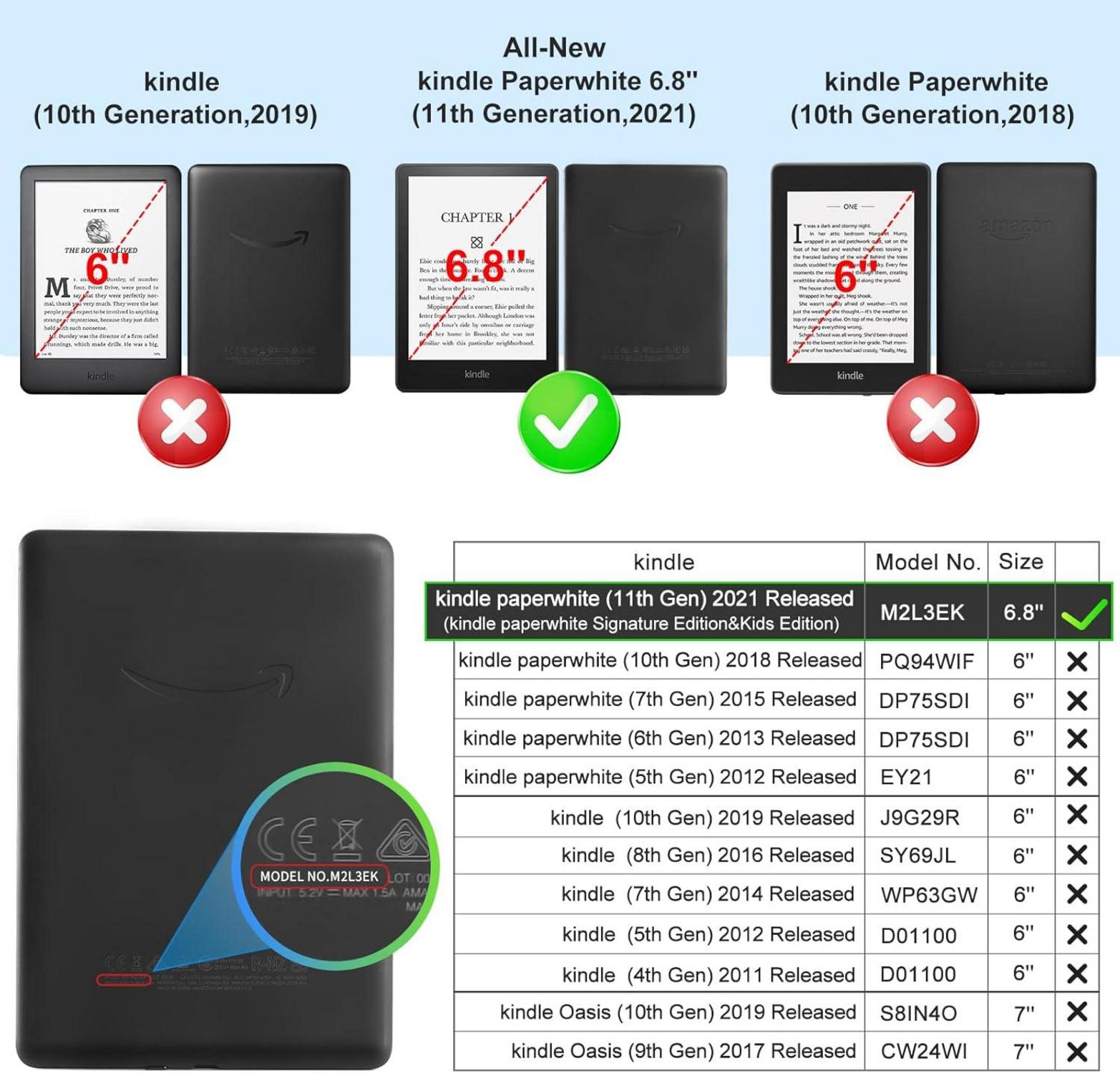Schutzhülle für Kindle Paperwhite Auto-Sleep-Wake-Funktion Signature