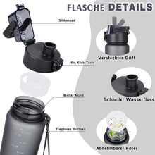 Trinkflasche 1l BPA-frei Tritan Sport Kohlensäure