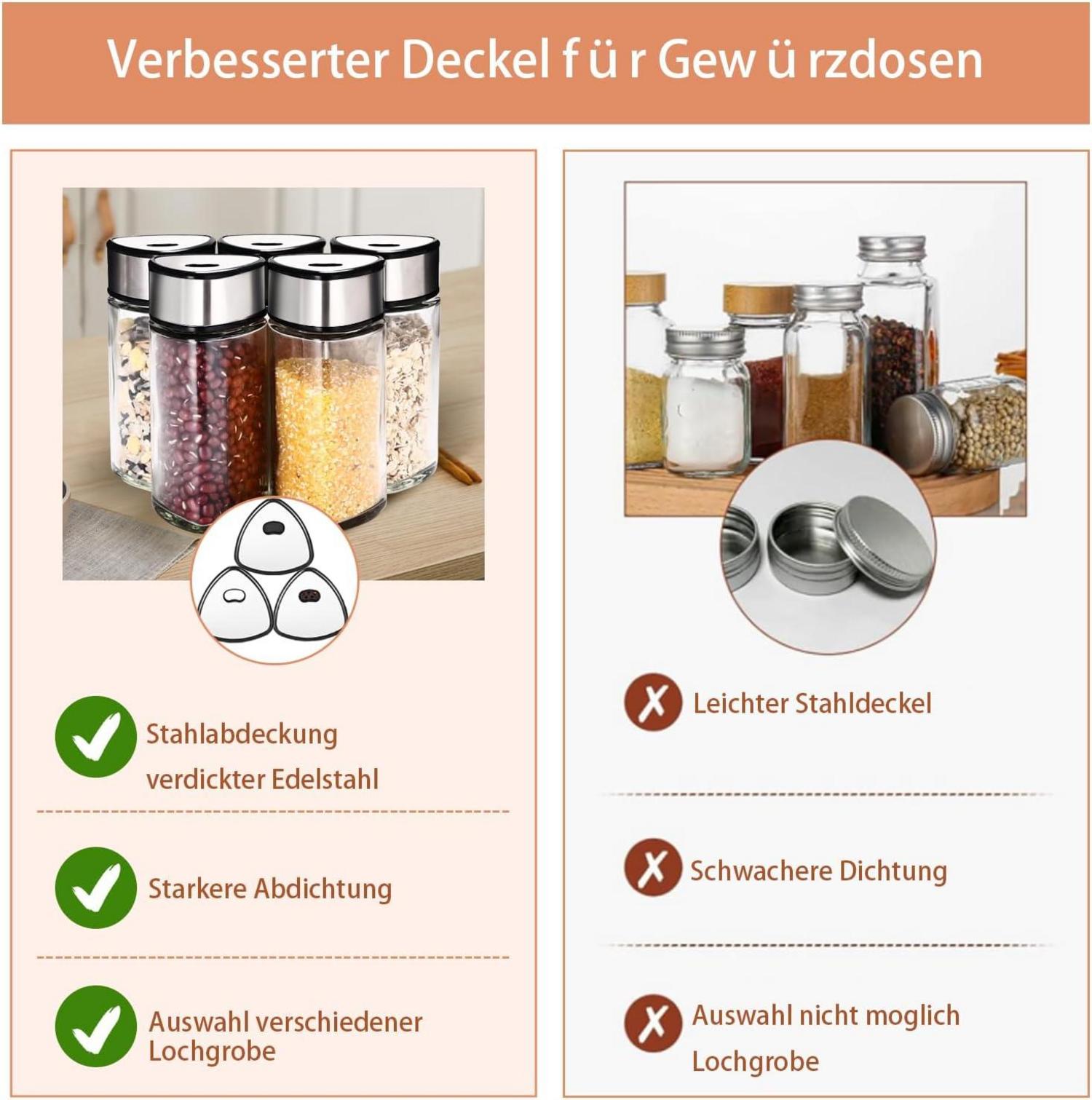 24 Gewürzgläser Dreiecke 160 Gewürzetiketten 120ml Luftdicht