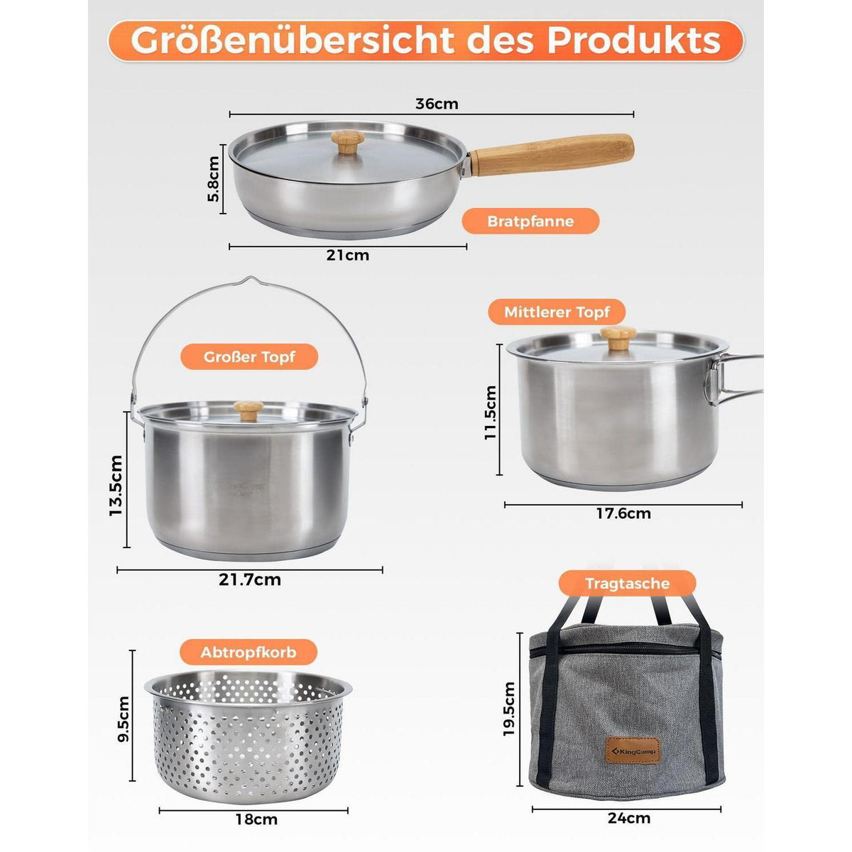 Camping Kochgeschirr Edelstahl Set für 4 Personen