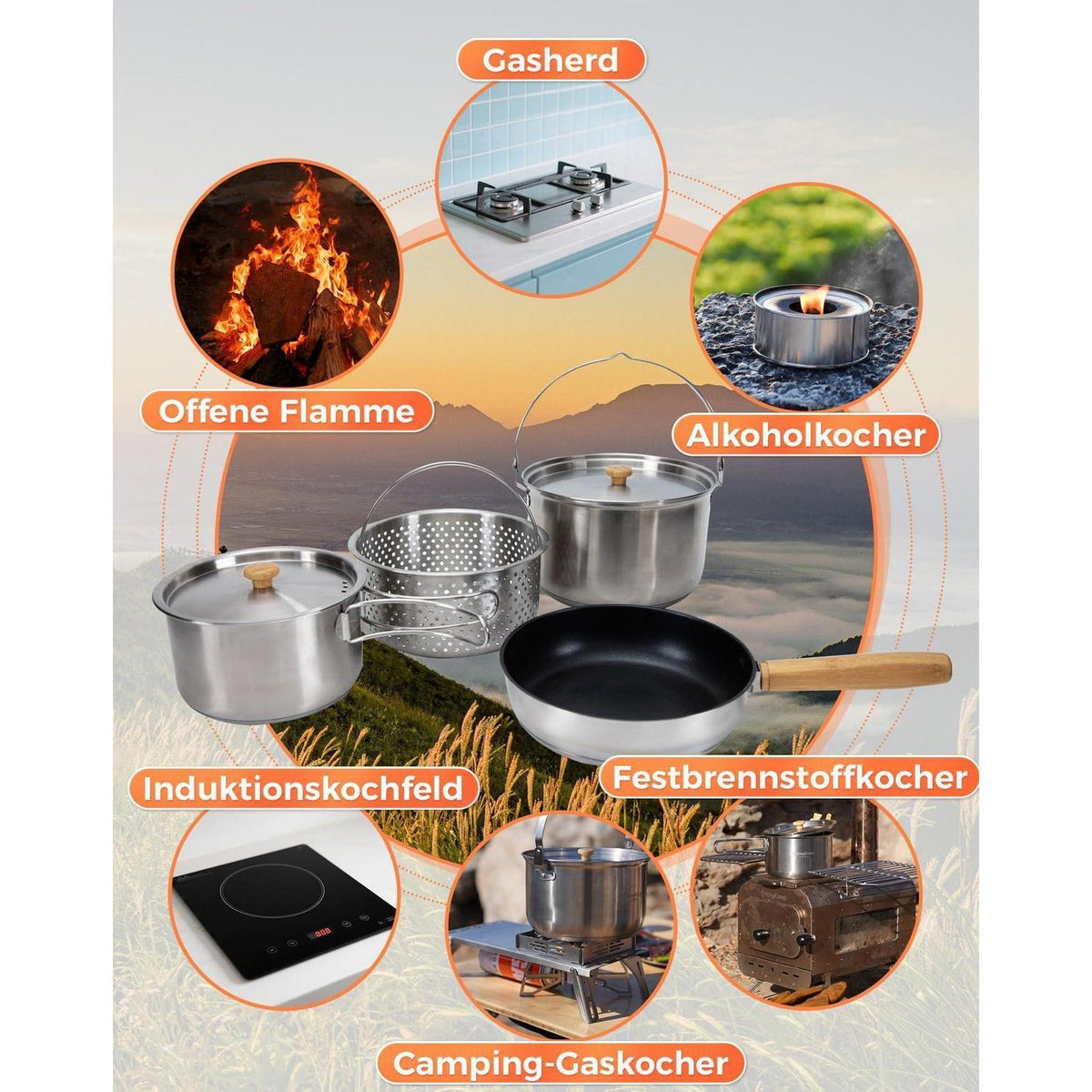 Camping Kochgeschirr Edelstahl Set für 4 Personen