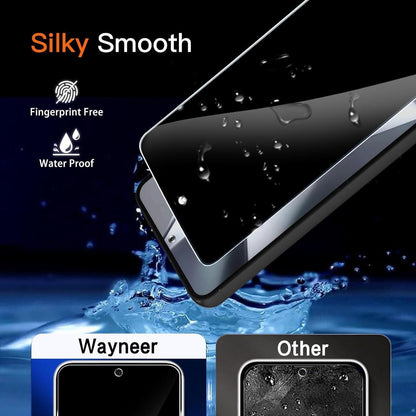 Wayneer S24 Plus Sichtschutz Schutzfolie Panzerglas 2 Stück