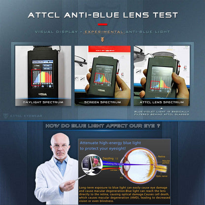 Blaulichtfilter Computer Gamer Brille UV Blockierung Augenbelastung