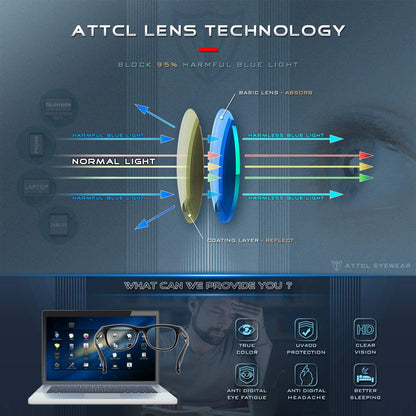Blaulichtfilter Computerbrille Anti-UV Gaming Brille Herren Damen