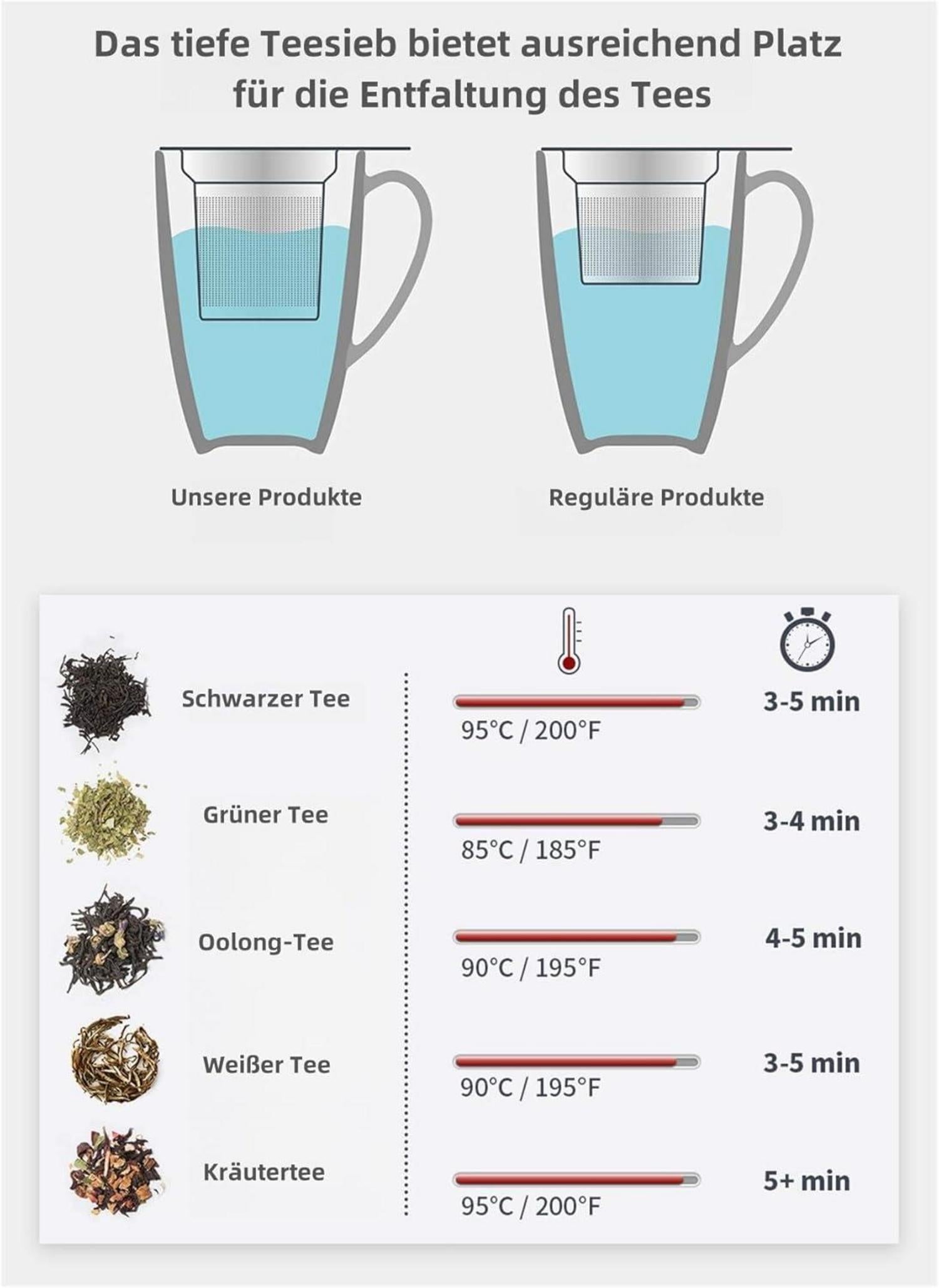 Porzellan Teetasse 450ml mit Deckel und Sieb