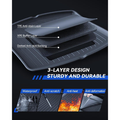 Kofferraummatte 3er Set Tesla Model 3 2024-2026 – Allwetter Schutz