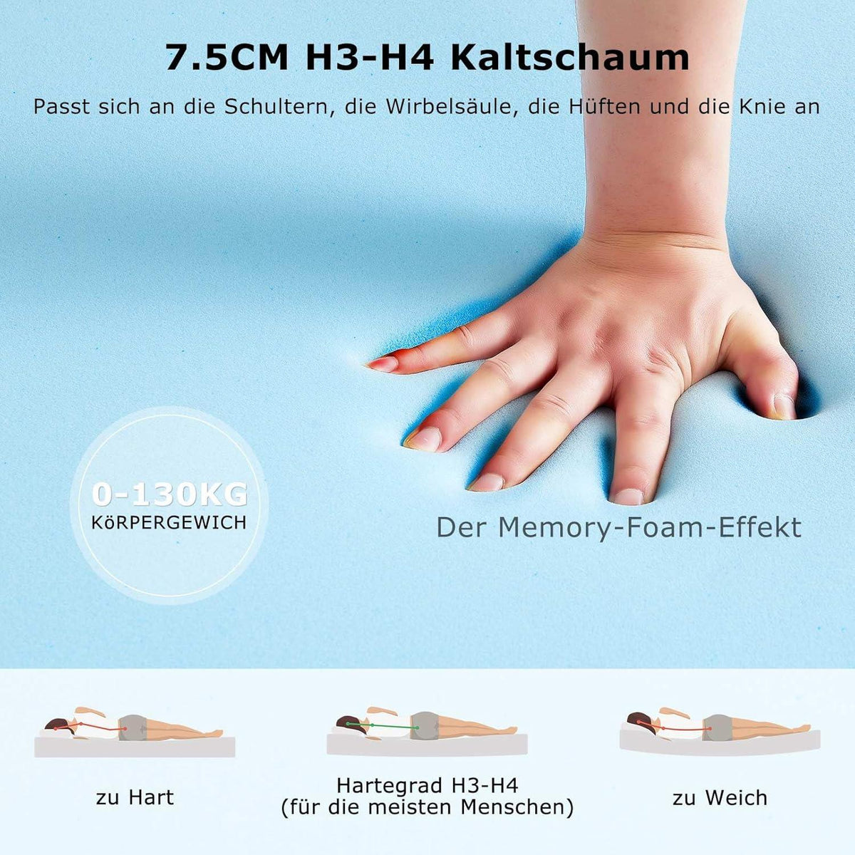 Matratzentopper Gelschaum 160x200x7,5cm atmungsaktiv waschbar H3/H4