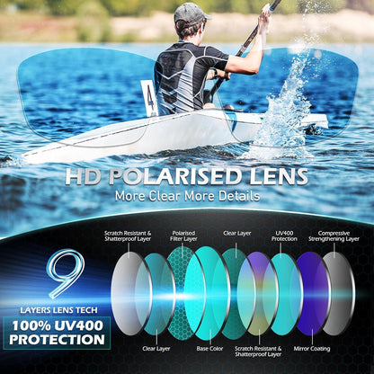 Polarisierte Sport-Sonnenbrille für Herren und Damen UV400 Schutz