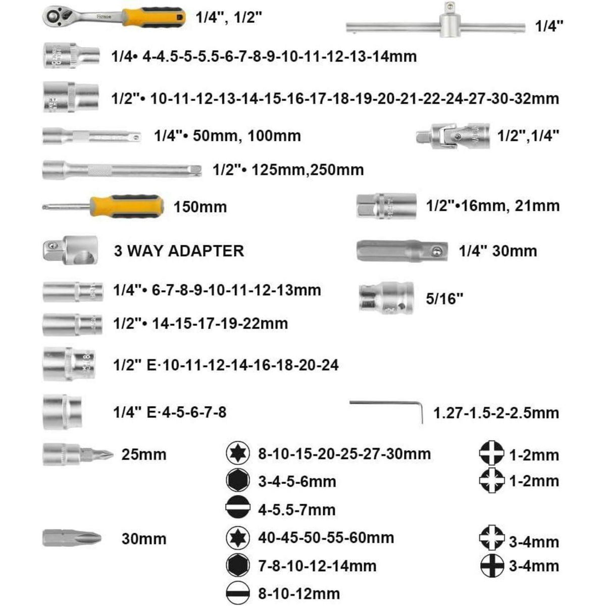 Steckschlüsselsatz 110-teilig 1/4" & 1/2" Ratschenschlüssel-Set