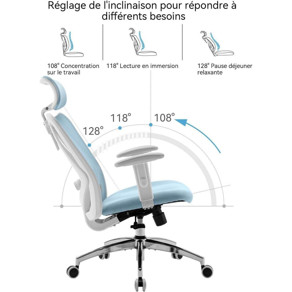 Ergonomischer Bürostuhl mit Kopfstütze und Lendenwirbelstütze, Hellblau