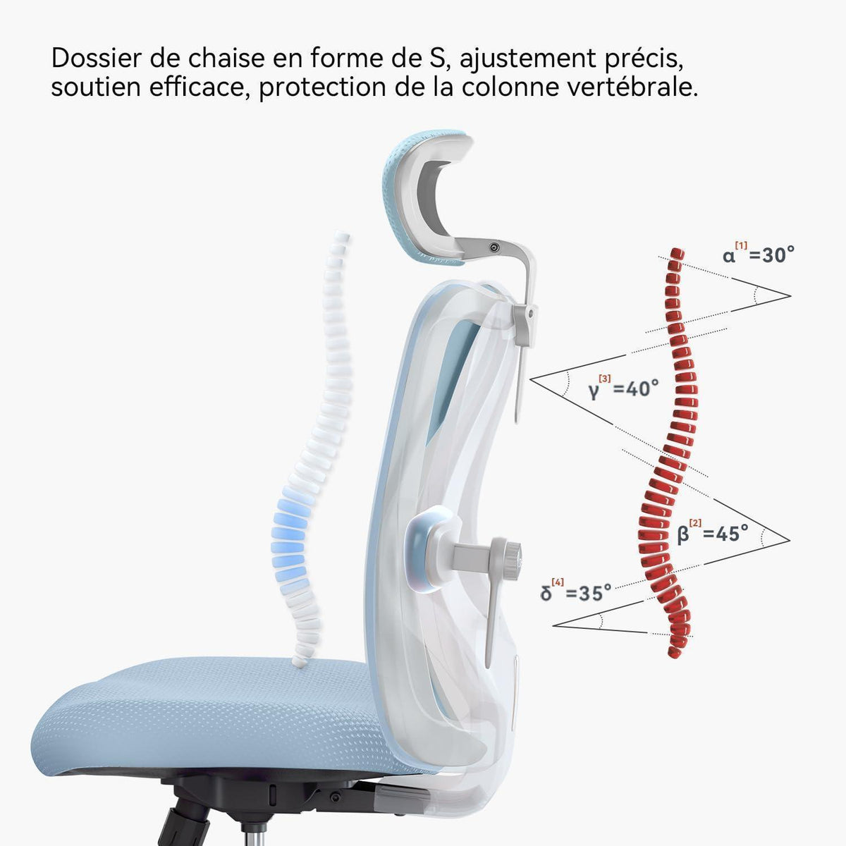 Ergonomischer Bürostuhl mit Kopfstütze und Lendenwirbelstütze, Hellblau