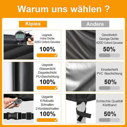 Loungemöbel Abdeckung L-Form Wasserdicht & Winterfest 226x226x85cm
