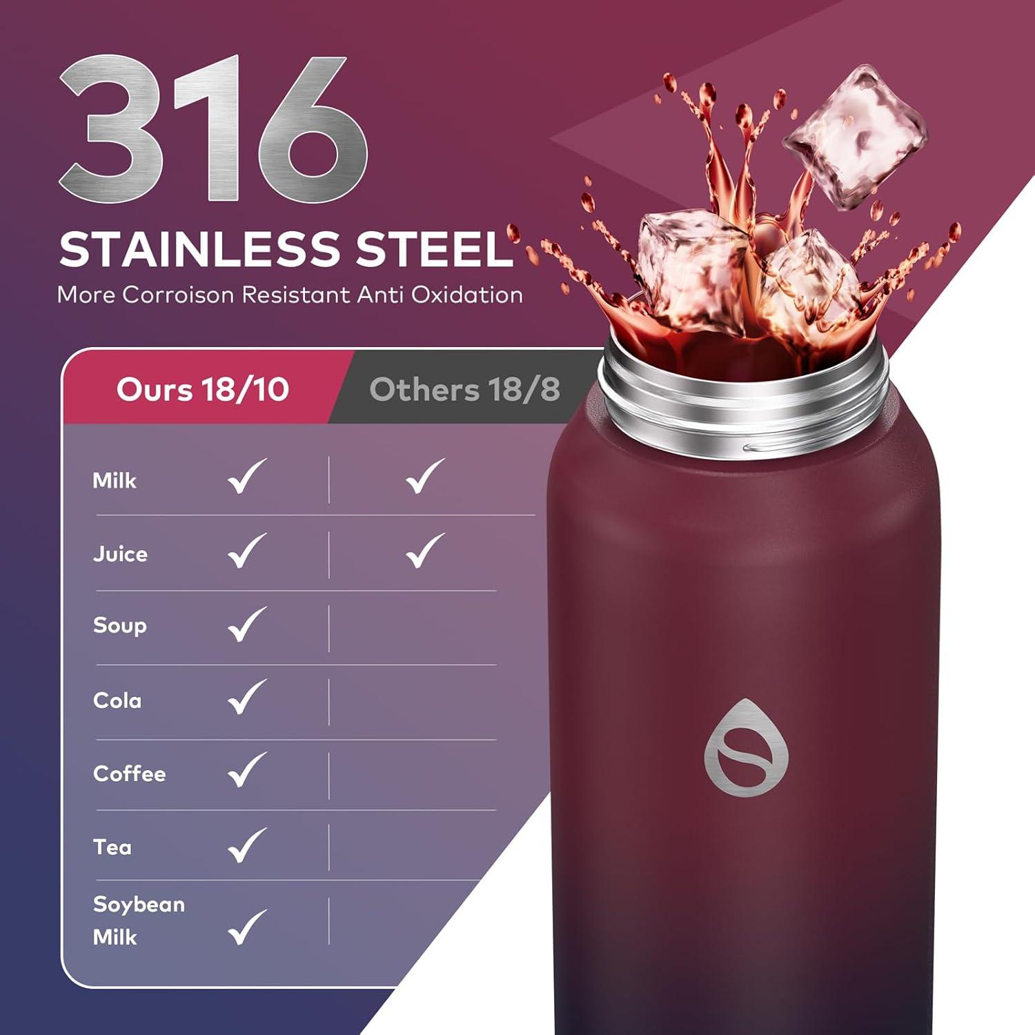 Trinkflasche Edelstahl mit abnehmbarem Strohhalm