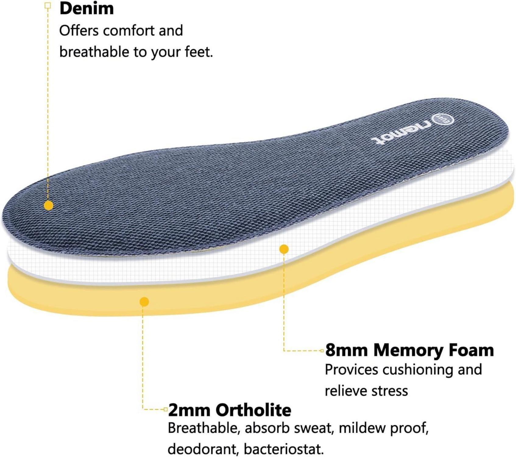 Memory Foam Einlegesohlen für Damen Herren - Weiche Schuheinlagen für