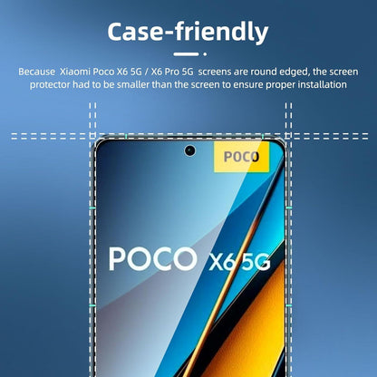 Panzer Schutzglas für Xiaomi Poco X6 5G Pro 5G 3er Set
