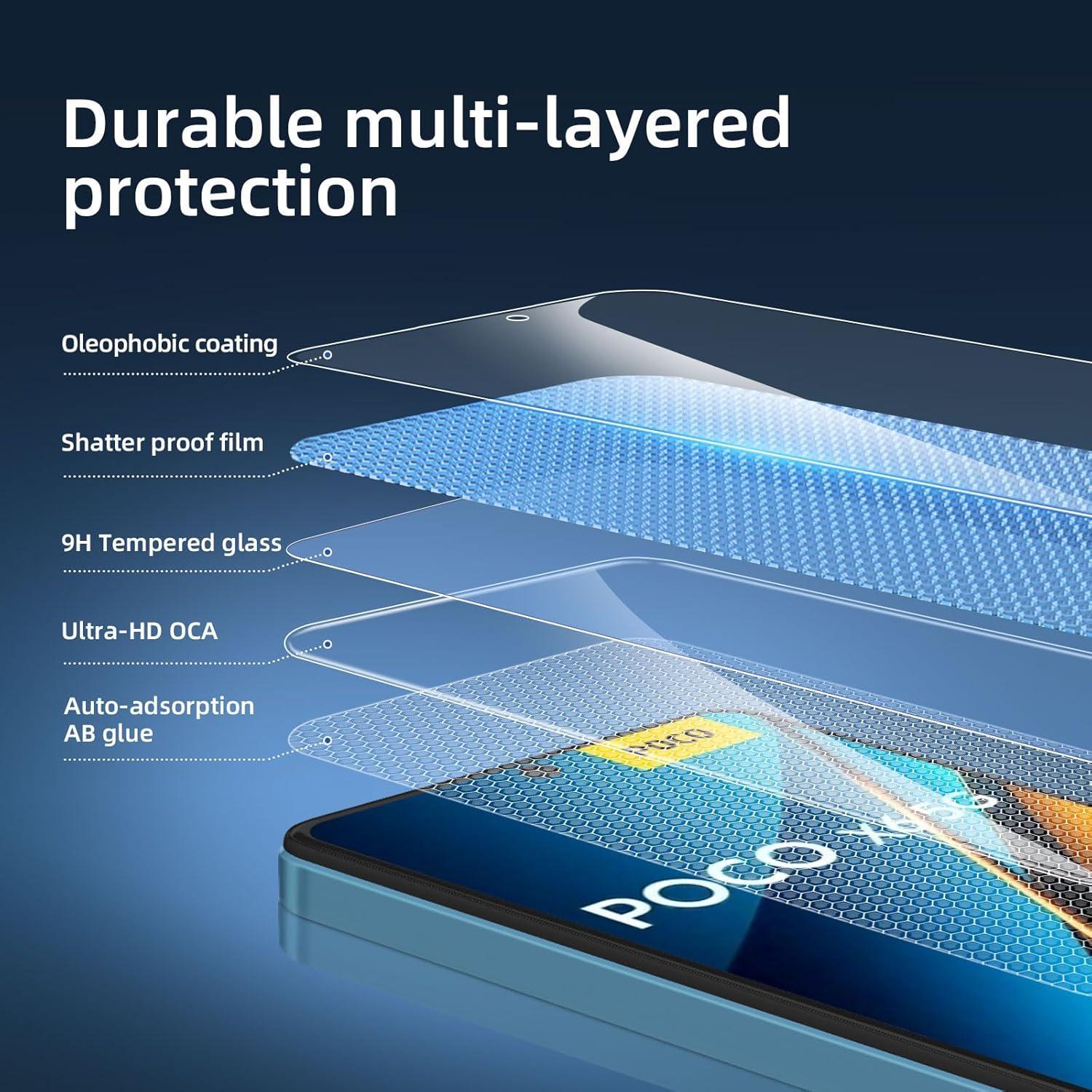 Panzer Schutz Glas Xiaomi Poco X6 5G Pro 5G Displayschutz 9H Härte