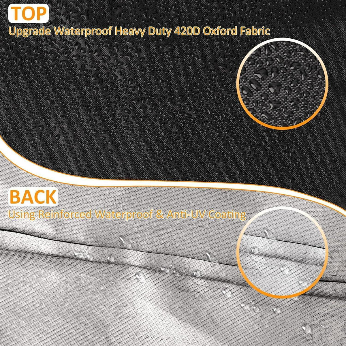 Sonnenschirm Schutzhülle 400cm Ø, Wasserdicht & UV-Schutz