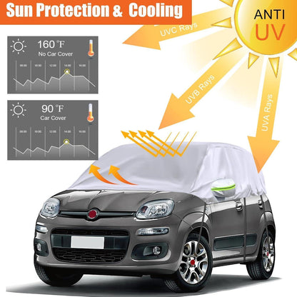 Autogarage Softtop für Fiat Panda 2003-2023