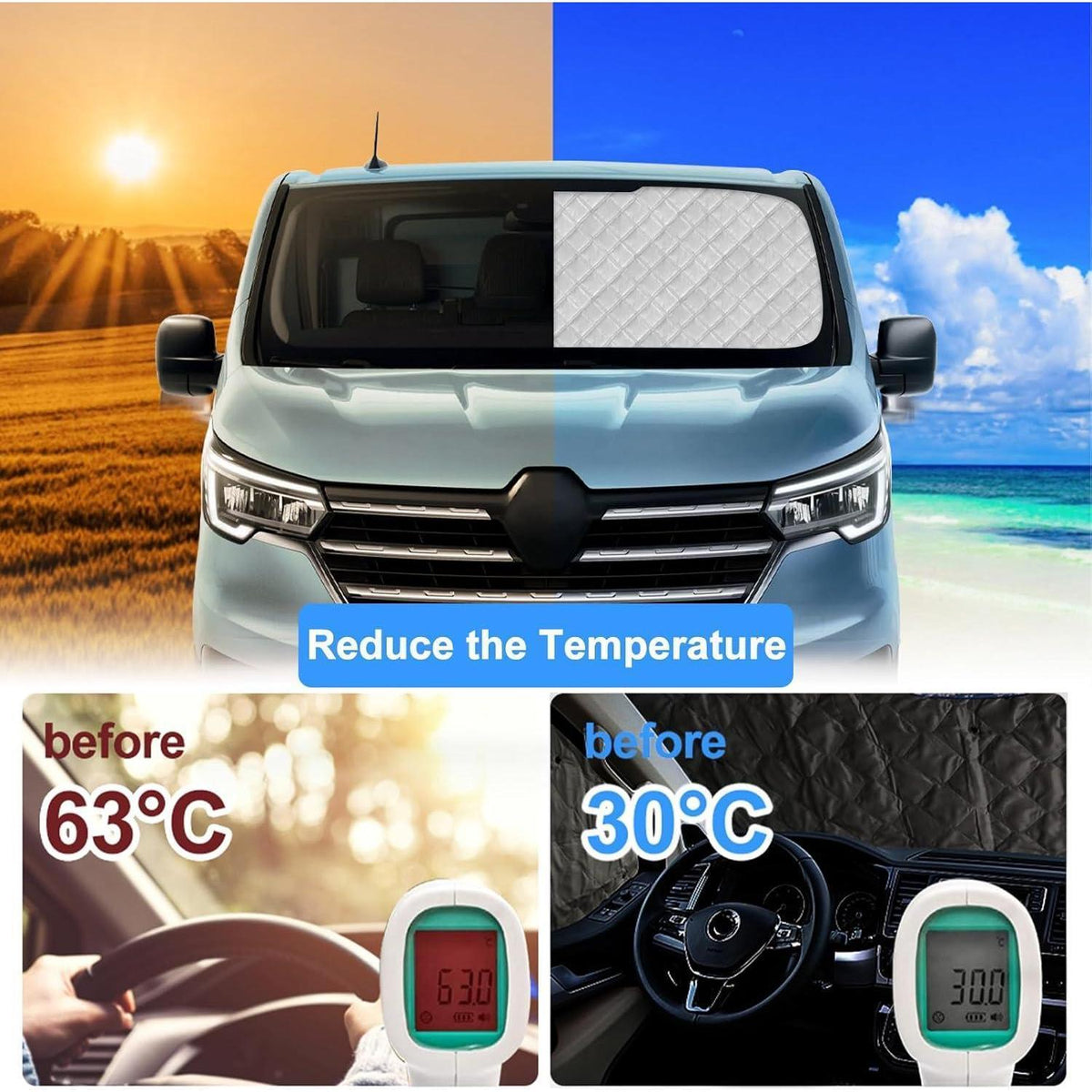 Wohnmobil Sonnenschutz Set für Renault Trafic LWB 2015-2024