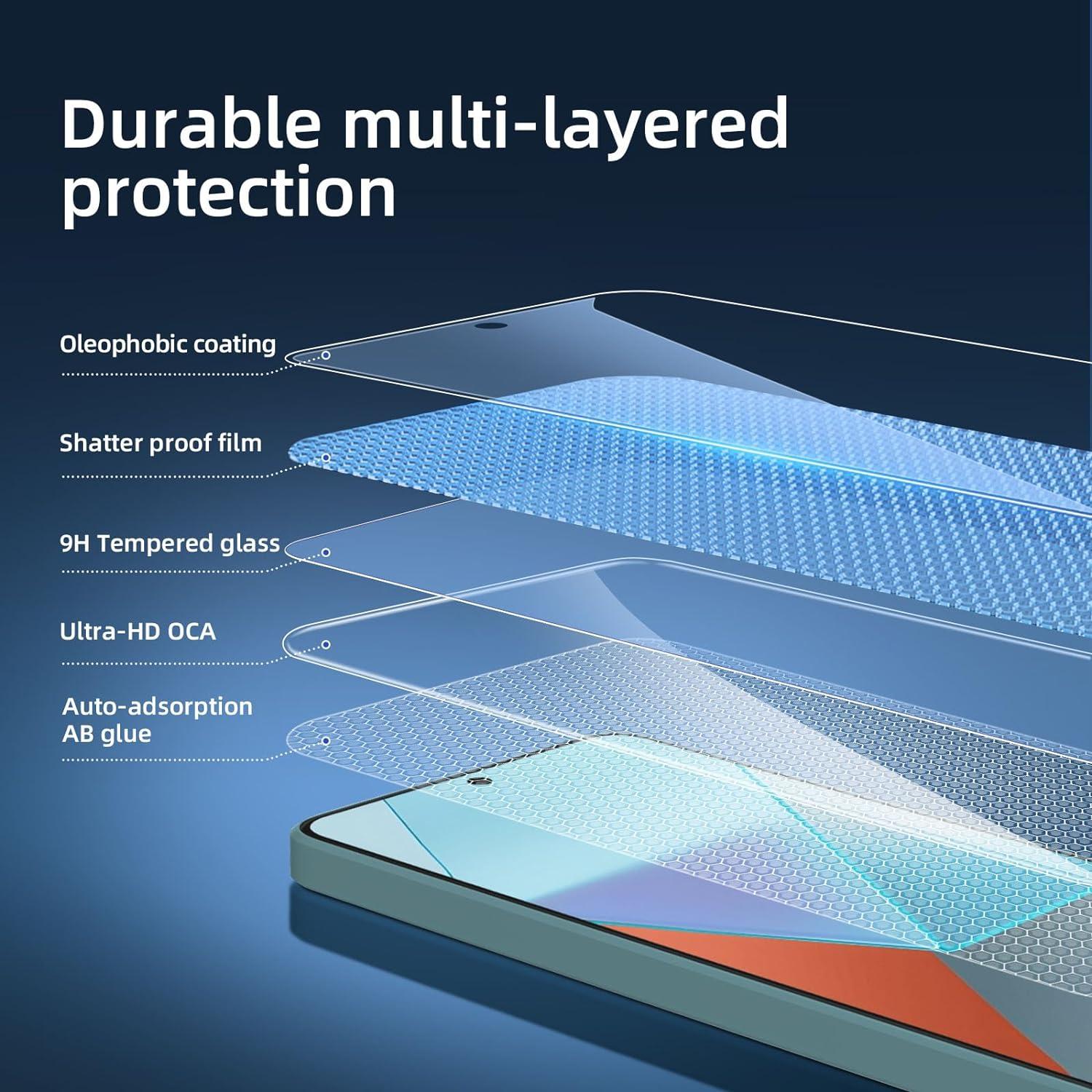 Panzer Schutz Glas Xiaomi Redmi Note 13 Pro Plus Displayschutzfolie 9H 0.33mm
