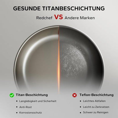 Redchef 28cm Induktions-Bratpfanne mit Deckel und Titan-Keramikbeschichtung