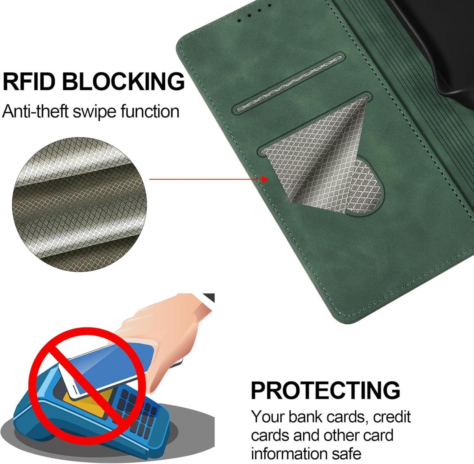 QHOHQ Samsung Galaxy A15 Handyhülle Panzerfolie Leder RFID Magnetisch