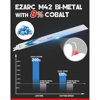 Säbelsägeblätter Metall 300mm 14TPI 25er Set Kobalt