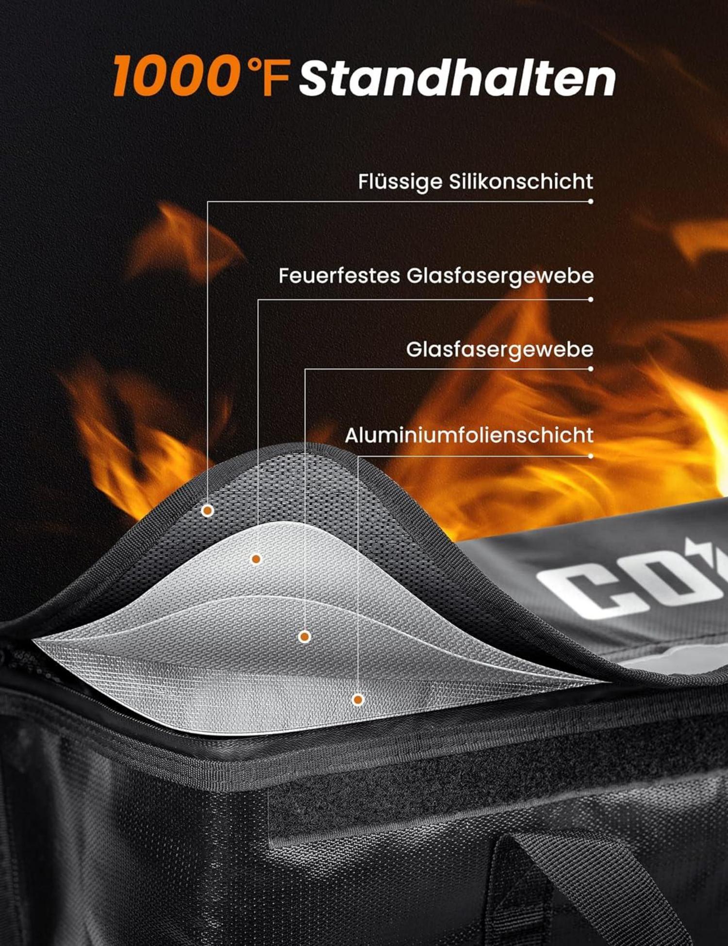 Coicer E-bike Akku Tasche Schutz feuerfest explosionsgeschützt