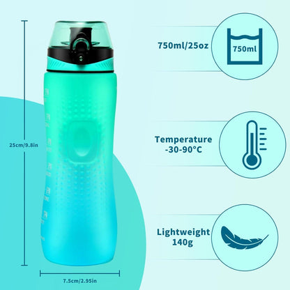 Motivations-Trinkflasche mit Zeitmarkierung, Mintgrün 750ml