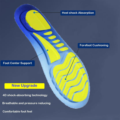 Orthopädische Einlegesohlen für Schuhe Damen Herren - Komfortable Sohlen für